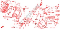 WATERPOMP/SENSOR(TYPE R) voor Honda CIVIC TYPE R 3 deuren 6-versnellings handgeschakelde versnellingsbak 2005